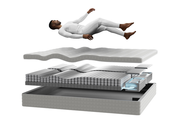 Skeptical About AI Mattresses? Here’s What the HEKA System Actually Does While You Sleep